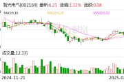 智光电气:管理层将提升主营规模和利润率,处理低效资产改善业绩 智光电气:管理层将提升主营规模和利润率,处理低效资产改善业绩