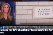 报道:美国国税局税收收入将大幅下降 报道:美国国税局税收收入将大幅下降