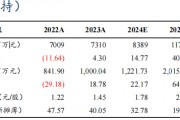 【东吴电新】东方电缆2024年三季报点评:营收毛利率符合预期,减值影响利润水平,Q4有望进入订单收获期 【东吴电新】东方电缆2024年三季报点评:营收毛利率符合预期,减值影响利润水平,Q4有望进入订单收获期