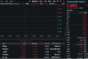 重磅会议定调,A500全面大涨,好运A500ETF“563500”跳空高开逾3%!上市以来净值持续领跑沪市同类ETF 重磅会议定调,A500全面大涨,好运A500ETF“563500”跳空高开逾3%!上市以来净值持续领跑沪市同类ETF