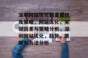 深圳网站优化的重要性及策略,网站优化,关键因素与策略分析,深圳网站优化,趋势、策略与方法分析 深圳网站优化的重要性及策略,网站优化,关键因素与策略分析,深圳网站优化,趋势、策略与方法分析