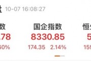 提前“沸腾”!三大A股ETF,大涨 提前“沸腾”!三大A股ETF,大涨