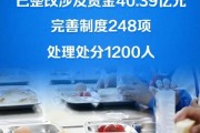 为这一资金 处分1200人 为这一资金 处分1200人
