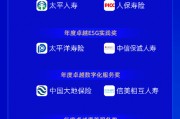 “2024新浪金麒麟保险行业评选”获奖名单揭晓！这些保险机构荣耀上榜