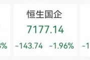 富士康概念股，逆市大涨！