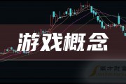 2020年网页游戏平台 2020年网页游戏平台