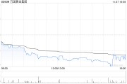 万国黄金集团认购本金总额约8800万美元的结构性存款产品 万国黄金集团认购本金总额约8800万美元的结构性存款产品