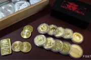 黄金上破2670!中东炮火“压过”鲍威尔“鸽声” 黄金上破2670!中东炮火“压过”鲍威尔“鸽声”
