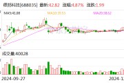 德邦科技:拟2.58亿元收购泰吉诺89.42%股权 德邦科技:拟2.58亿元收购泰吉诺89.42%股权