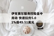 伊克赛尔服务控股盘中异动 快速拉升5.01%报49.51美元 伊克赛尔服务控股盘中异动 快速拉升5.01%报49.51美元