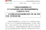 突发!这家A股公司及实控人,被证监会立案! 突发!这家A股公司及实控人,被证监会立案!