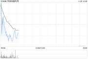 中国金属利用公布将于11月22日上午起复牌 中国金属利用公布将于11月22日上午起复牌