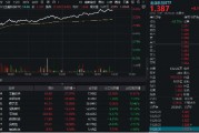 尾盘涨幅持续扩大!金融科技ETF(159851)飙涨超8%,资金申购2.44亿份!艾融软件冲击30CM涨停 尾盘涨幅持续扩大!金融科技ETF(159851)飙涨超8%,资金申购2.44亿份!艾融软件冲击30CM涨停