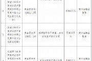 中国信达贵州省分公司被罚110万元:抵押物评估不审慎、未对收购资产进行估值 中国信达贵州省分公司被罚110万元:抵押物评估不审慎、未对收购资产进行估值