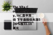 The Vita Coco Company, Inc.盘中异动 下午盘股价大涨5.30%报31.18美元 The Vita Coco Company, Inc.盘中异动 下午盘股价大涨5.30%报31.18美元