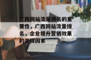 广西网站流量排名的重要性,广西网站流量排名,企业提升营销效果的关键因素 广西网站流量排名的重要性,广西网站流量排名,企业提升营销效果的关键因素