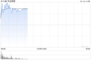 中远海能盘中涨超5% 公司预计全年纯利增超17% 中远海能盘中涨超5% 公司预计全年纯利增超17%
