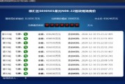 注意!上海房价即将迎来新变局! 注意!上海房价即将迎来新变局!