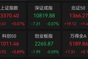 主力卖出力度远超买入,13连板大牛股还能走多远? 主力卖出力度远超买入,13连板大牛股还能走多远?