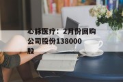 心脉医疗:2月份回购公司股份138000股 心脉医疗:2月份回购公司股份138000股