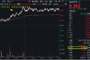 久旱逢甘霖!CXO大举反攻,医疗器械同步活跃,医疗ETF(512170)单周累涨3.23%,大幅跑赢市场! 久旱逢甘霖!CXO大举反攻,医疗器械同步活跃,医疗ETF(512170)单周累涨3.23%,大幅跑赢市场!