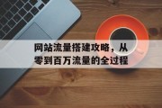 网站流量搭建攻略,从零到百万流量的全过程 网站流量搭建攻略,从零到百万流量的全过程