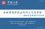 金融债增厚收益的四大交易策略——2025年金融债年度策略 金融债增厚收益的四大交易策略——2025年金融债年度策略