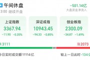 “20cm”涨停开板 主力出手近20亿元！这一板块利好不断