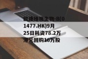 欧康维视生物-B(01477.HK)9月25日耗资78.2万港元回购16万股 欧康维视生物-B(01477.HK)9月25日耗资78.2万港元回购16万股