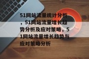 51网站流量统计分析,51网站流量增长趋势分析及应对策略,51网站流量增长趋势与应对策略分析 51网站流量统计分析,51网站流量增长趋势分析及应对策略,51网站流量增长趋势与应对策略分析