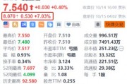 爱立信盘前涨超7% Q3调整后息税前盈利同比大增88% 爱立信盘前涨超7% Q3调整后息税前盈利同比大增88%