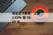 纸浆主力期货：上涨 1.63% 报 5860 元