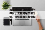 流量网站类型的分析与探讨,流量网站类型分析,优化策略与趋势探究 流量网站类型的分析与探讨,流量网站类型分析,优化策略与趋势探究