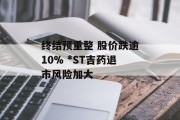 终结预重整 股价跌逾10% *ST吉药退市风险加大 终结预重整 股价跌逾10% *ST吉药退市风险加大