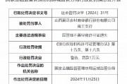 山西夏县农村商业银行禹王支行被罚:因管理不善导致许可证遗失 山西夏县农村商业银行禹王支行被罚:因管理不善导致许可证遗失