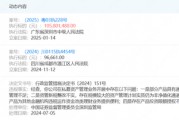 高风险!国信证券 高风险!国信证券