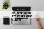 万物云(02602.HK)10月4日耗资1759万港元回购68.2万股 万物云(02602.HK)10月4日耗资1759万港元回购68.2万股
