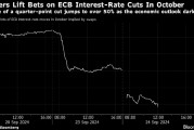 经济前景越来越黯淡 交易员对欧洲央行10月降息的预期大幅增强