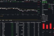 茅台登顶品牌榜!吃喝板块又陷回调,食品ETF(515710)收跌0.65%!机构:建议重视行业底部配置机会 茅台登顶品牌榜!吃喝板块又陷回调,食品ETF(515710)收跌0.65%!机构:建议重视行业底部配置机会