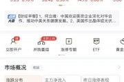 A股多只大牛股跌停,这个板块率先拉升,啥情况? A股多只大牛股跌停,这个板块率先拉升,啥情况?