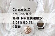 Carparts.Com, Inc.盘中异动 下午盘快速跳水5.01%报0.789美元 Carparts.Com, Inc.盘中异动 下午盘快速跳水5.01%报0.789美元