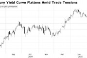 美债市场对特朗普发出警告!收益率曲线趋平,“滞胀”风险显现 美债市场对特朗普发出警告!收益率曲线趋平,“滞胀”风险显现