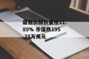 蘑菇街股价重挫11.89% 市值跌195.38万美元 蘑菇街股价重挫11.89% 市值跌195.38万美元
