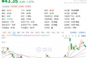 3000亿市值“果链”龙头立讯精密,重要公告! 3000亿市值“果链”龙头立讯精密,重要公告!