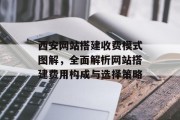 西安网站搭建收费模式图解，全面解析网站搭建费用构成与选择策略