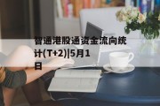 智通港股通资金流向统计(T+2)|5月1日 智通港股通资金流向统计(T+2)|5月1日
