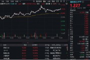 多股涨停,建设工业四连板!国防军工ETF(512810)放量摸高1.65%!商业航天、低空经济利好不断 多股涨停,建设工业四连板!国防军工ETF(512810)放量摸高1.65%!商业航天、低空经济利好不断