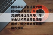 网站半年没有流量的困扰和解决方案,半年无流量网站优化攻略,半年未访问网站导致流量困惑,优化策略及具体操作步骤 网站半年没有流量的困扰和解决方案,半年无流量网站优化攻略,半年未访问网站导致流量困惑,优化策略及具体操作步骤