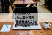 Aileron Therapeutics, Inc.盘中异动 快速跳水5.26%报3.60美元 Aileron Therapeutics, Inc.盘中异动 快速跳水5.26%报3.60美元