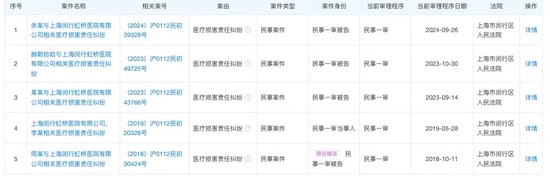 无锡虹桥医院涉骗保正被调查,大股东投资9家医院,曾曝出“让患者低消7000元”